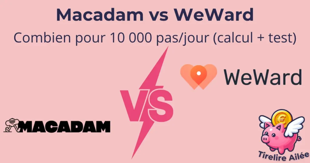 Macadam vs WeWard : combien pour 10 000 pas/jour (calcul + test)